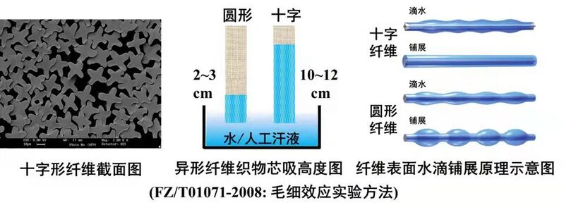 嘉环科技出资1000万元建立南京易联智家科技有限公司持股100%