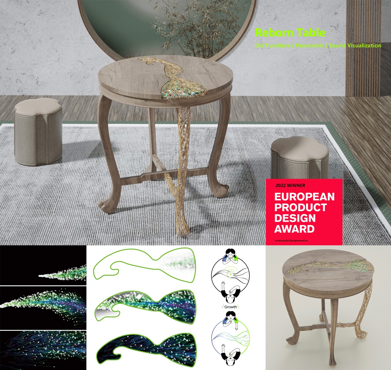 我校学生设计作品荣获多项欧洲产品设计奖