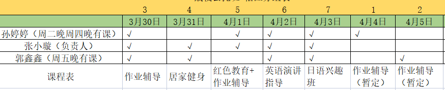 你守护人民平安，我守护孩子成长——我校开展“爱心云托班”助力一线抗疫人员子女教育